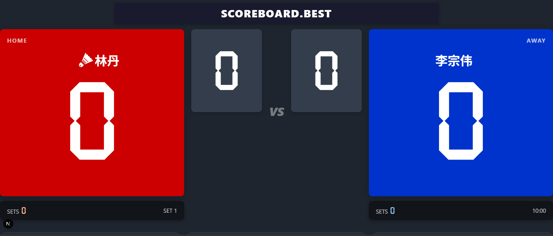 Flip Card