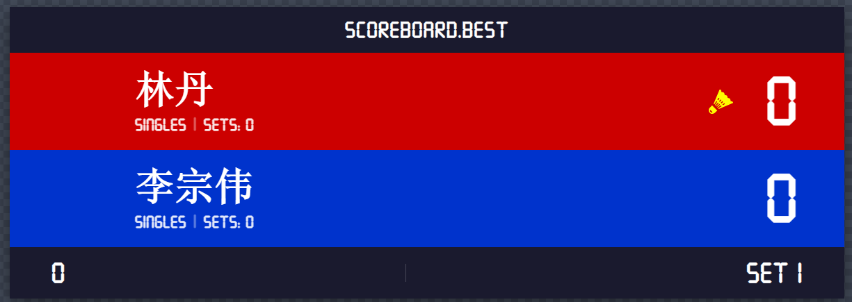 Badminton Scoreboard