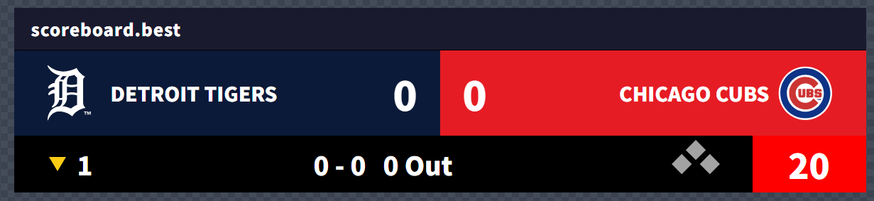Baseball Scoreboard
