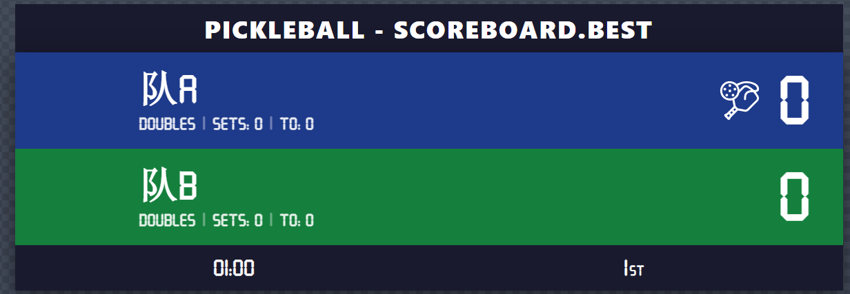 Pickleball Scoreboard