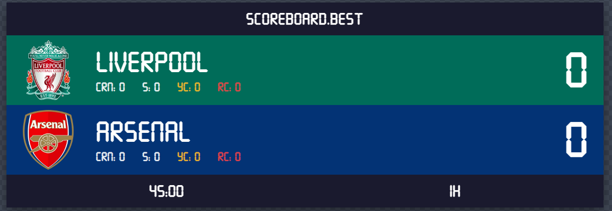 Soccer Scoreboard